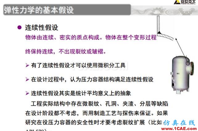 ANSYS技術專題之 壓力容器分析ansys仿真分析圖片17