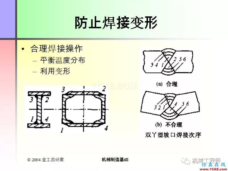 【專業(yè)積累】100頁P(yáng)PT，全面了解焊接工藝機(jī)械設(shè)計(jì)案例圖片15