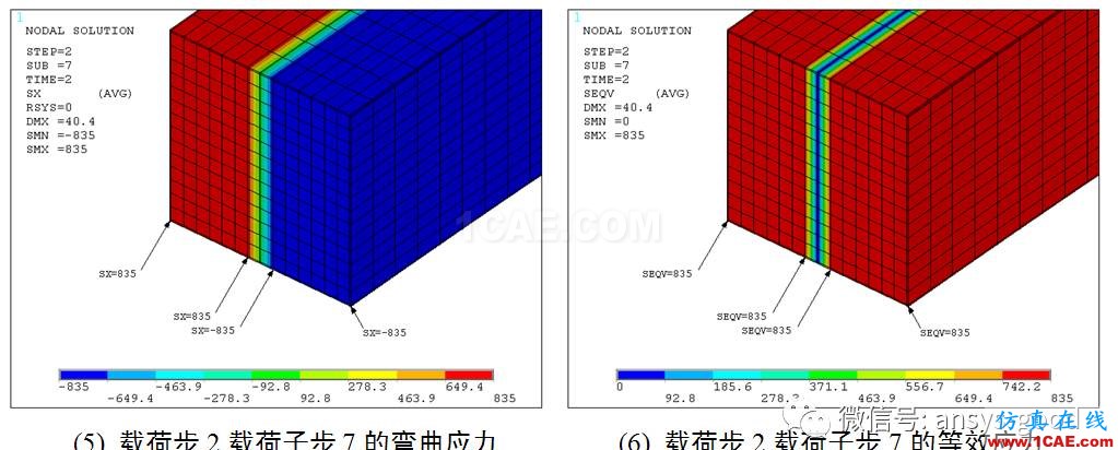 [原創]彈塑性專題-矩形截面梁純彎曲彈塑性ANSYS分析ansys圖片3