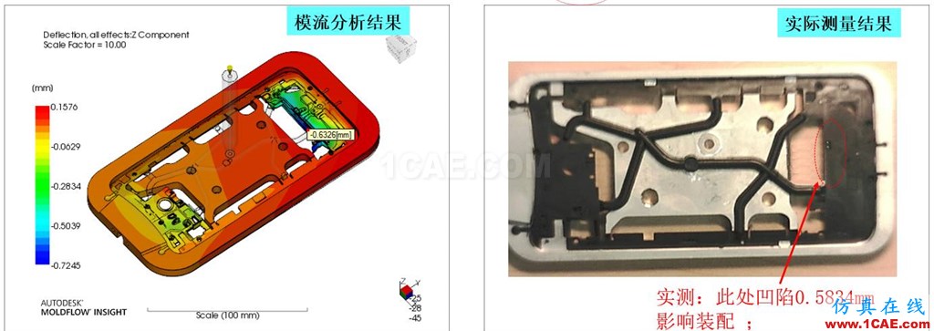 光寶移動經(jīng)驗分享《基于Insert-Overmolding金屬預(yù)熱對產(chǎn)品變形及鋼化玻璃易碎的成因探討》moldflow培訓(xùn)課程圖片3