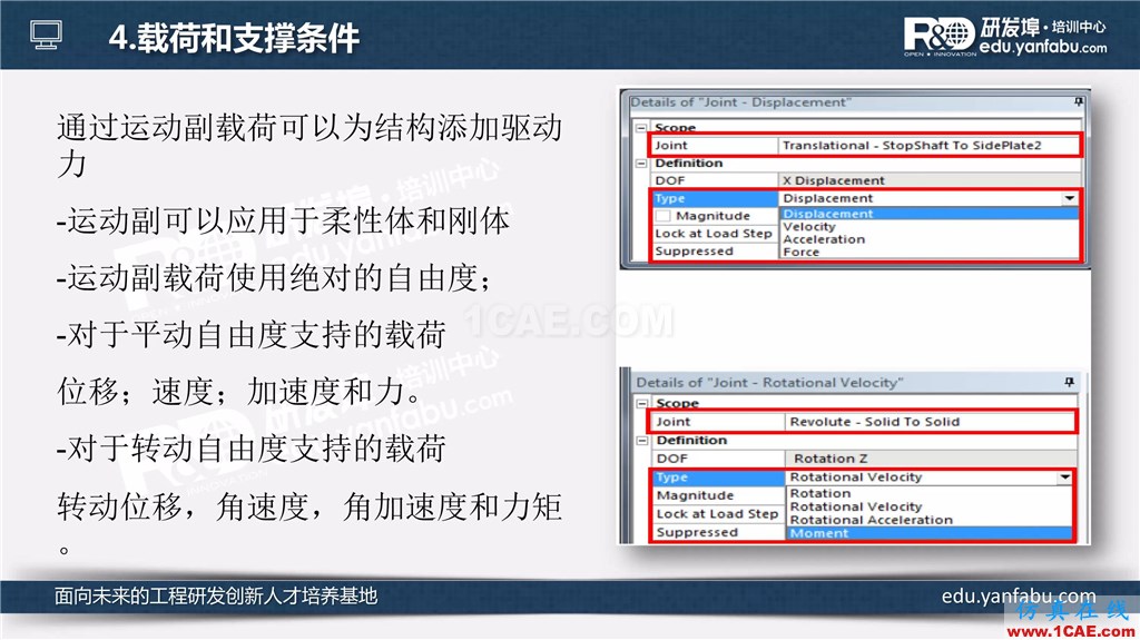 看完這個瞬態動力學分析會一半了ansys分析圖片15