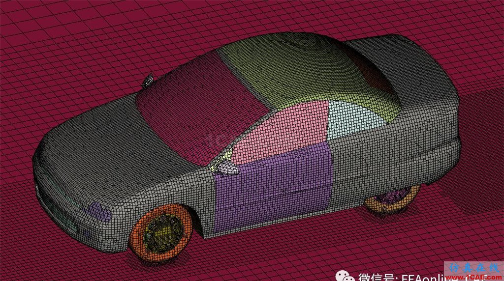 該不該依賴于求解器自帶后處理？fluent分析圖片3