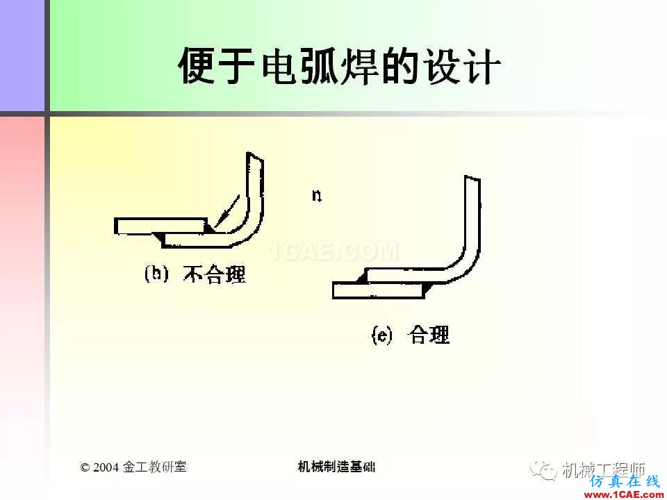 【專業(yè)積累】100頁P(yáng)PT，全面了解焊接工藝機(jī)械設(shè)計(jì)資料圖片82