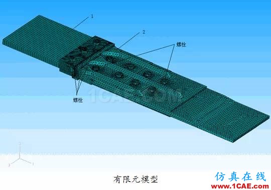 Abaqus在飛機機翼仿真分析中的應用abaqus靜態分析圖片4