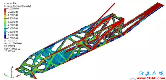 拓撲優化技術在飛機發動機吊掛結構設計中的應用ansys培訓課程圖片7