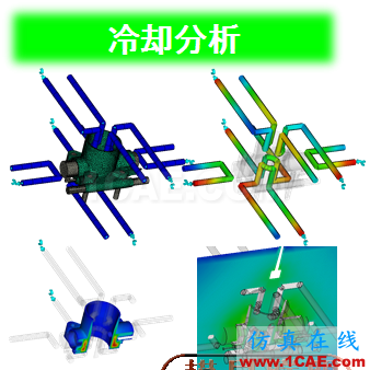 【結果分享】基于Moldflow的汽車塑料件翹曲變形優化戰略moldflow仿真分析圖片4