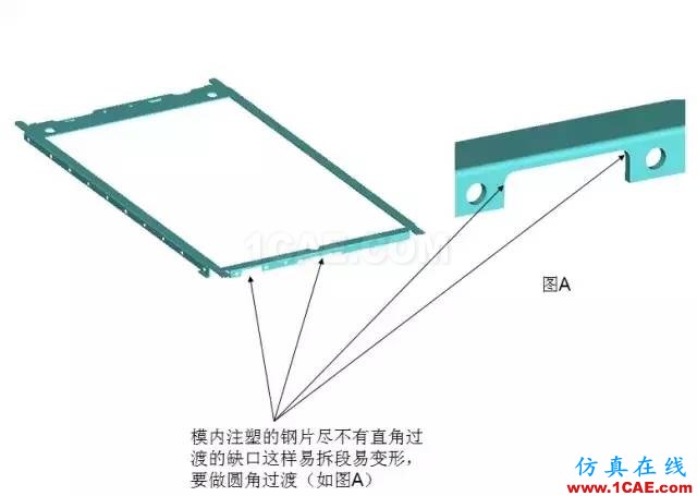 ☆☆模內鑲件注塑知識大匯總-技術原理及設計要點機械設計資料圖片14