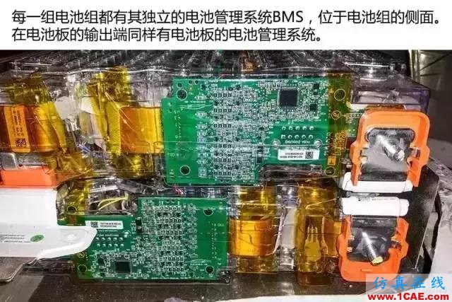 特斯拉為何續航那么久，拆開電池看看里面到底有什么！機械設計圖片31
