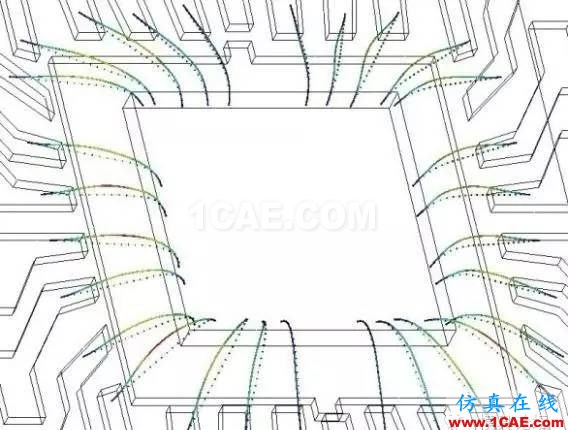 模流分析:Moldflow功能模組介紹(第二部分)moldflow結(jié)果圖片15