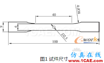 基于MSC.Fatigue的帶孔板疲勞壽命仿真ls-dyna學習資料圖片1
