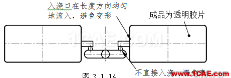 模具設計指南第三講:注塑澆口、(筋)骨位、臂厚對模具的要求moldflow分析案例圖片10