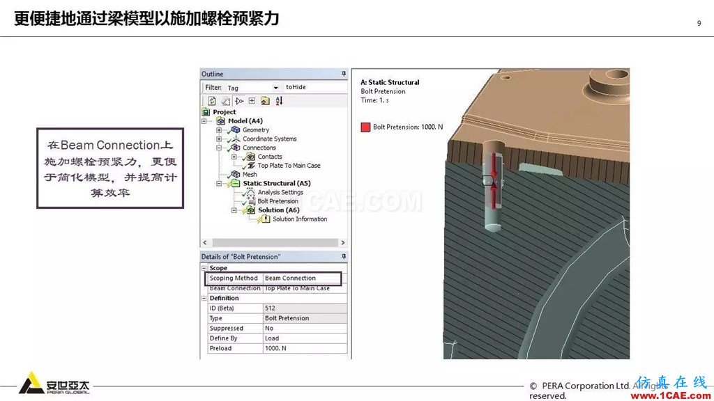 ANSYS 18.0新功能— Mechanical：更便捷易用、更多高級材料模型ansys培訓(xùn)的效果圖片10