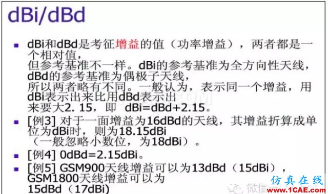 最好的天線基礎知識!超實用 隨時查詢(20170325)【轉】HFSS培訓課程圖片36