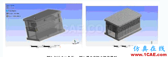 有限元分析在薄壁注塑模具設計中的應用 有限元分析在薄壁注塑模具設計中的應用ansys結果圖片3