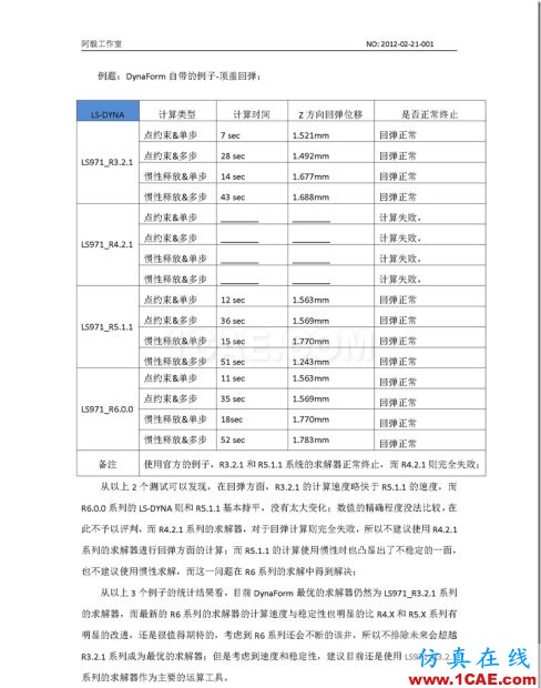 20120220_DynaForm 各版本LS-DYNA求解器對(duì)比測(cè)試V310