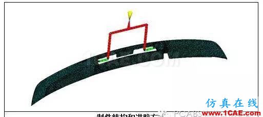 熔接線無臉見人？上Moldflow調個熔接角，妥妥的！moldflow分析圖片8