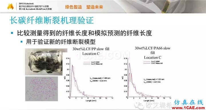 Moldflow 重大福利 快來(lái)領(lǐng)取!!! 高峰論壇演講PPT之五moldflow圖片51