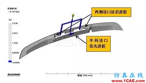 老板再也不用為熔接線問題煩惱了？一招讓它無處遁形！moldflow圖片19