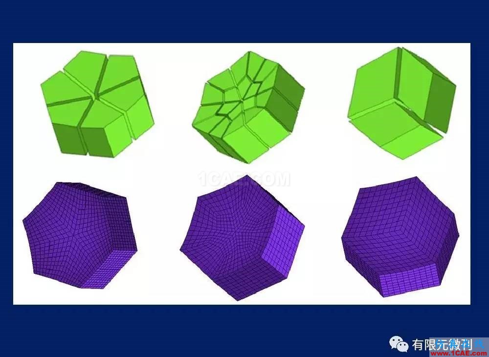 有限元培訓資料：網(wǎng)格生成一般方法ansys結果圖片21