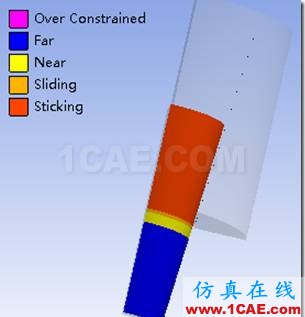 基于ANSYS Workbench的軸承內外套的接觸分析fluent分析圖片19