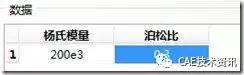 image 【技術(shù)篇】ANSYS與ABAQUS的靜力學分析ansys仿真分析圖片17