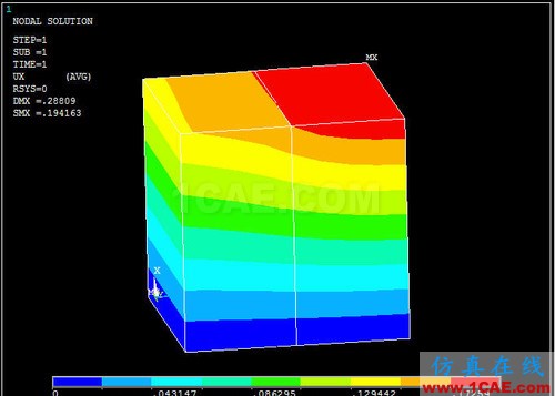 ansys熱膨脹 對 ANSYS 中幾個溫度術語的探討 (續(xù)) - htbbzzg - htbbzzg的博客