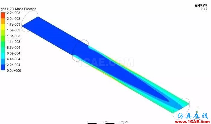 技術 | 魚雷發動機冷卻系統CFD仿真解決方案ansys培訓課程圖片12