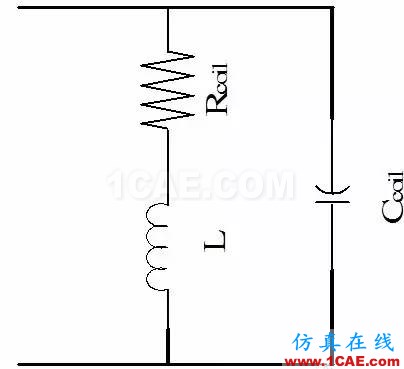 13.56MHz RFID 閱讀器如何實現(xiàn)天線匹配設計ADS電磁學習資料圖片3