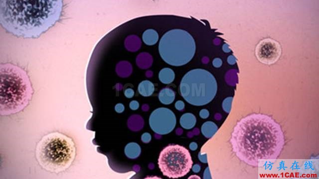 【資訊】強勢圍觀！Science公布的125個科學前沿問題!圖片2