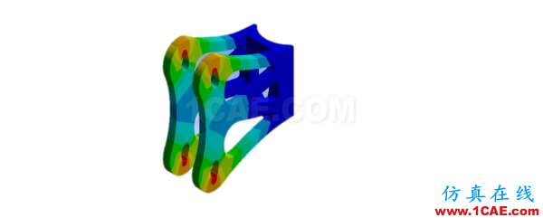 895.png CAE究竟是什么技術,快來瞧瞧ansys workbanch圖片9