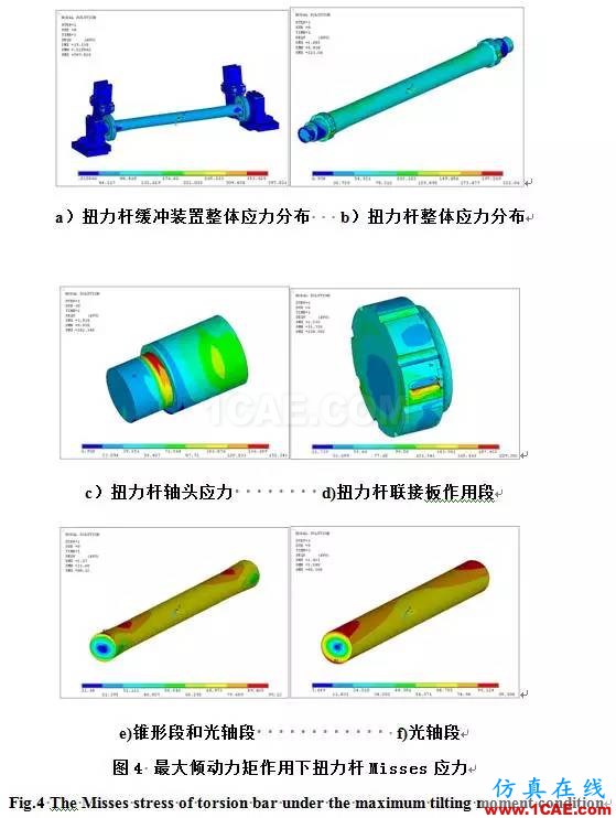 轉爐扭力桿緩沖裝置三維非線性有限元分析ansys仿真分析圖片6