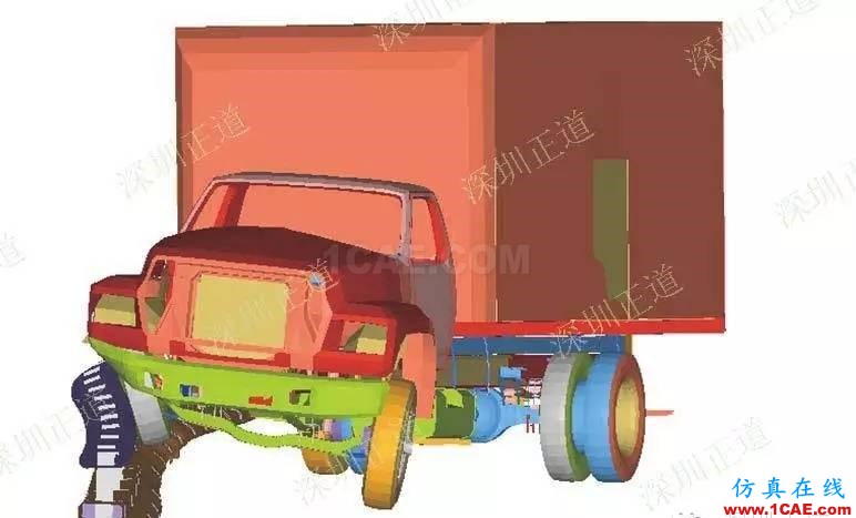 有限元分析在護欄研發過程中的應用ansys workbanch圖片8