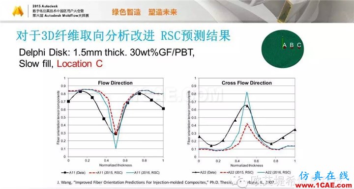 Moldflow 重大福利 快來(lái)領(lǐng)取!!! 高峰論壇演講PPT之五moldflow培訓(xùn)的效果圖片40