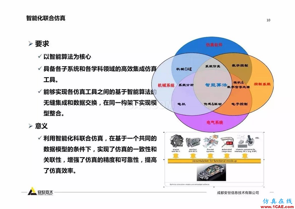 分享 | 智能化聯合仿真技術及工程實踐ansys仿真分析圖片9