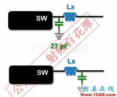 手機插入USB充電時,GPS SN值下降4dB何解?ansysem仿真分析圖片5