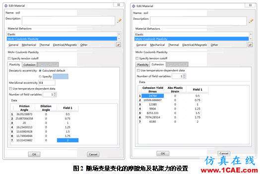 強度折減理論在Abaqus中的實現 強度折減理論在Abaqus中的實現abaqus靜態分析圖片2