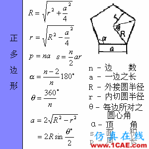 快接收，工程常用的各種圖形計(jì)算公式都在這了！AutoCAD分析圖片34