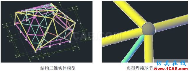 復雜空間鋼結構分析與設計探討ansys workbanch圖片14