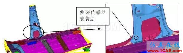 安全氣囊碰撞傳感器安裝點頻率響應分析與優化hypermesh分析圖片2