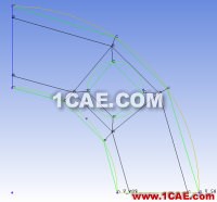 ICEM畫周期性對稱網格 ICEM畫周期性對稱網格