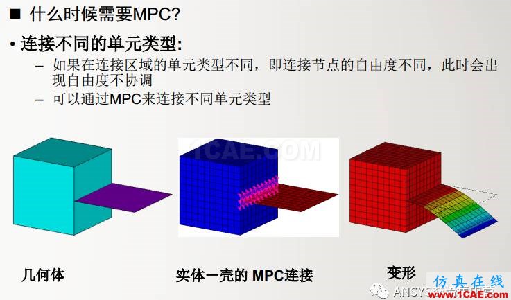 ansys技術(shù)專題之 多點(diǎn)約束(MPC)ansys分析圖片6