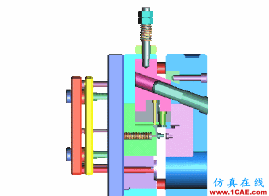 【機械原理】模具動態圖,制造原理一秒get!機械設計圖例圖片12