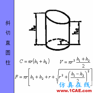 快接收，工程常用的各種圖形計(jì)算公式都在這了！AutoCAD學(xué)習(xí)資料圖片49