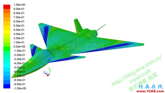 基于CFD的“四代機(jī)”大迎角流場(chǎng)結(jié)構(gòu)展示 (FLUENT/CFD-POST/Tecplot/EnSight)【航哥】 基于CFD的“四代機(jī)”大迎角流場(chǎng)結(jié)構(gòu)展示 (FLUENT/CFD-POST/Tecplot/EnSight)【航哥】