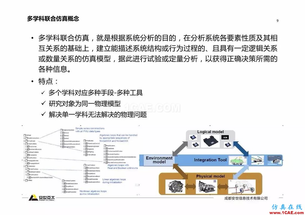 分享 | 智能化聯合仿真技術及工程實踐ansys仿真分析圖片8