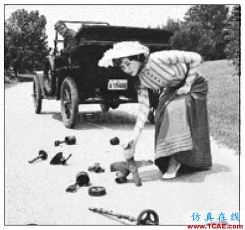 汽車耐久性試驗是如何進行的？還是知道為好！機械設計培訓圖片5