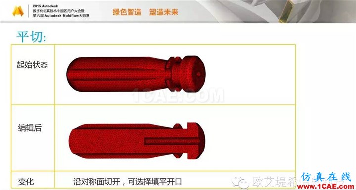 Moldflow 重大福利 快來領(lǐng)取!!! 高峰論壇演講PPT之二moldflow仿真分析圖片15