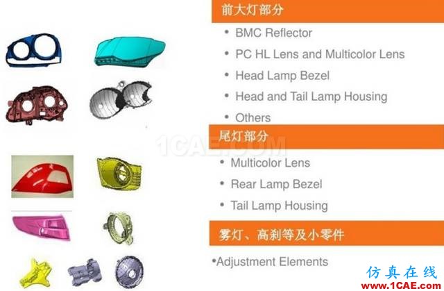 大師剖析：汽車內(nèi)外飾注塑模具，你想不想學(xué)？ug培訓(xùn)資料圖片9