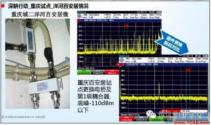 最好的天線基礎知識！超實用 隨時查詢HFSS圖片58