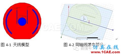 廠商丨ANSYS公布微波仿真大賽優勝得主和作品欣賞HFSS培訓的效果圖片31